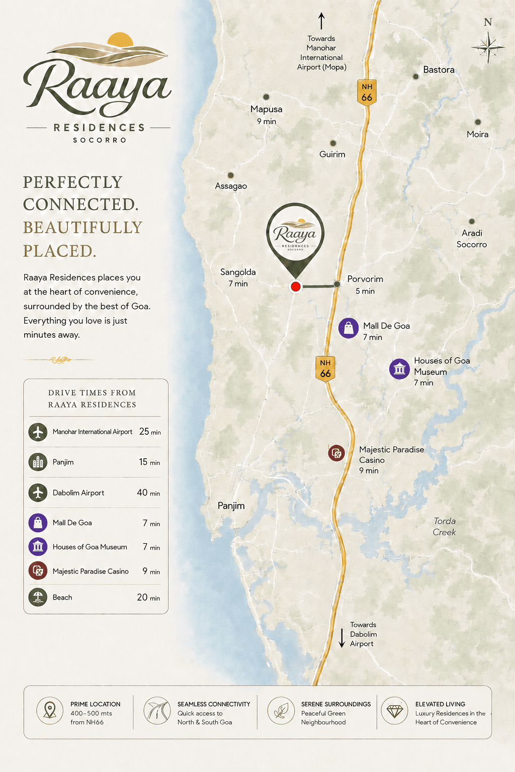 Location map of Raaya Residences, Socorro, with drive times to key North Goa landmarks